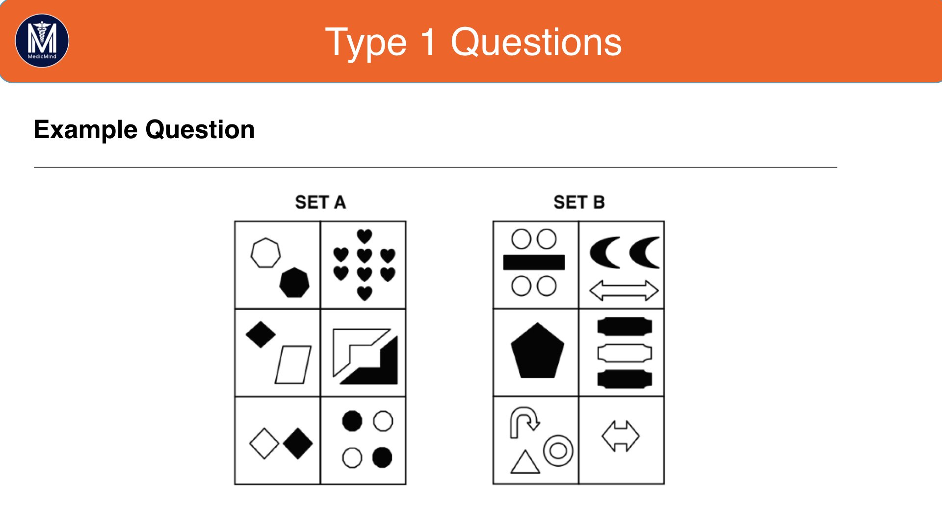 Type 1 Questions