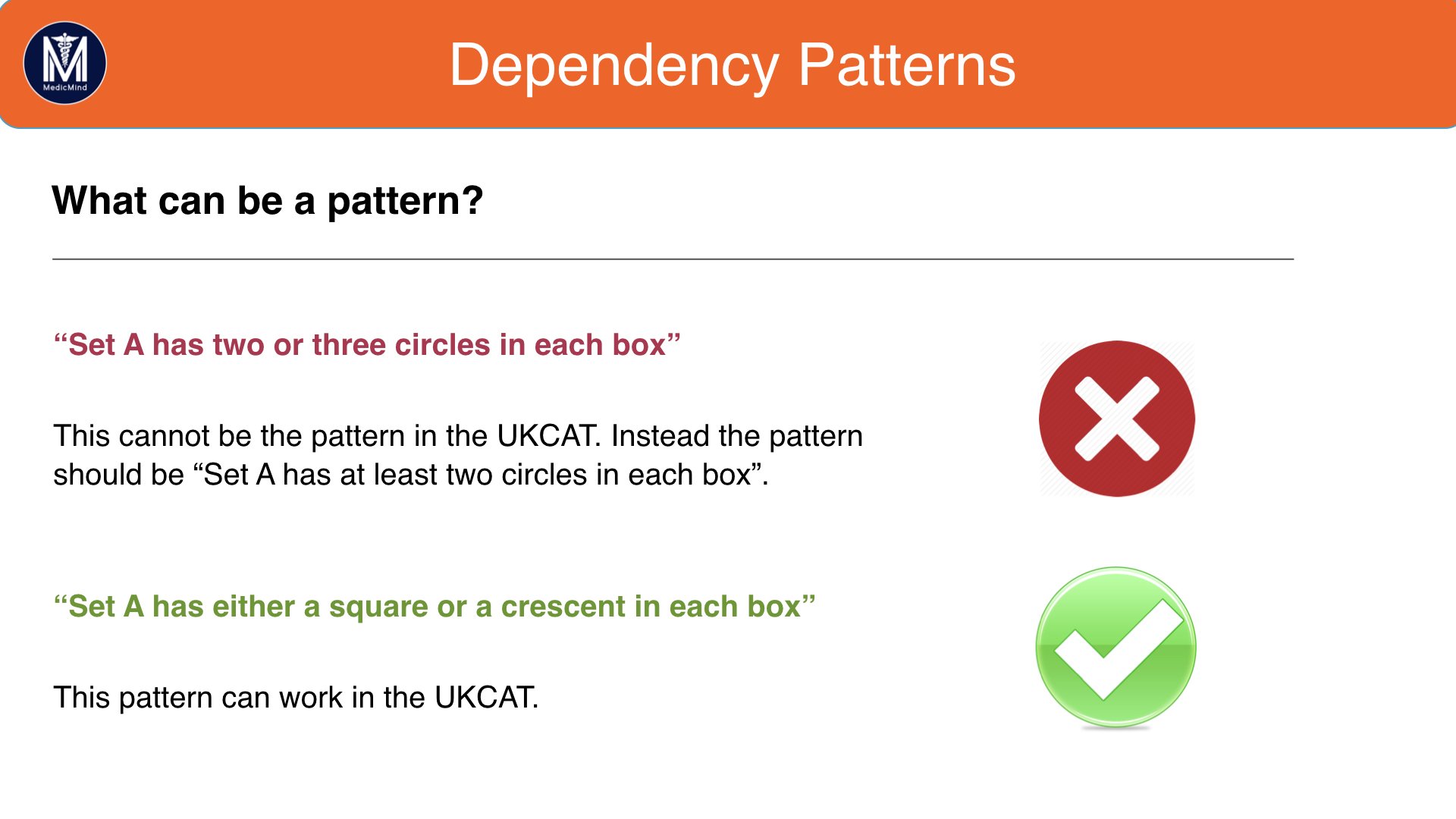 Dependent Patterns