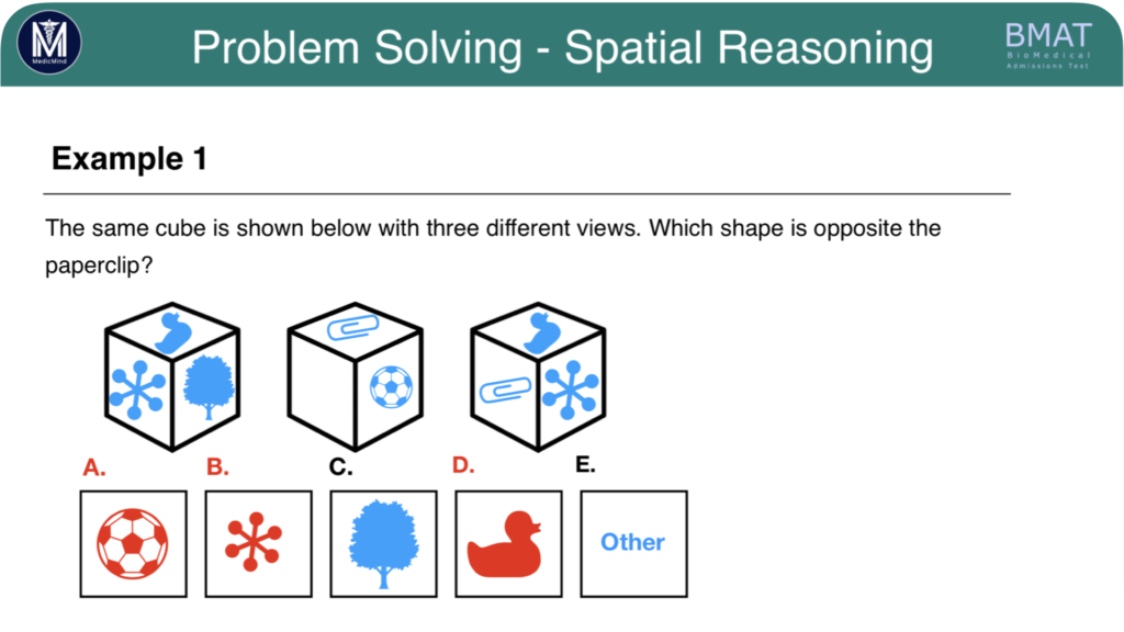 Section 1 BMAT Question