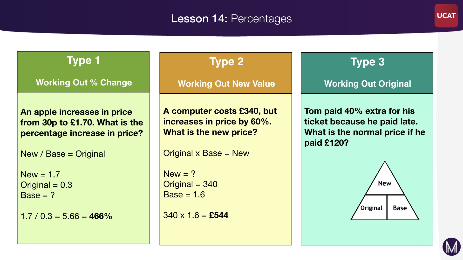 Percentages