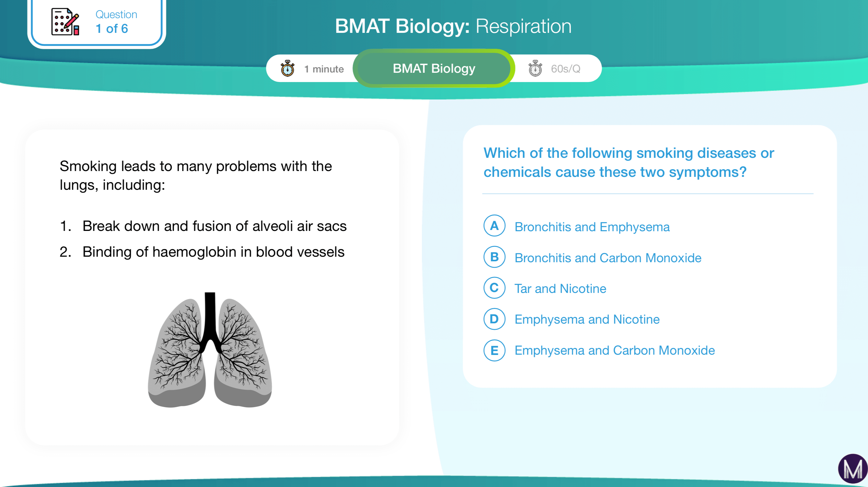 Digestion