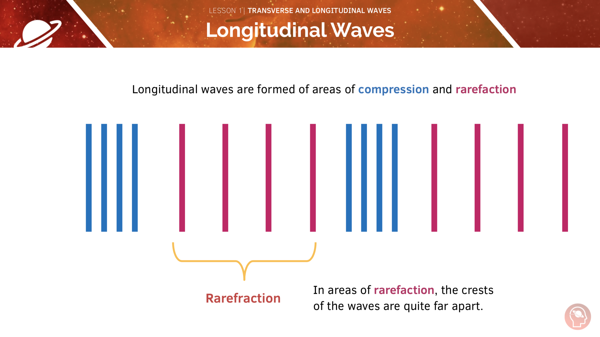 Waves I: Properties