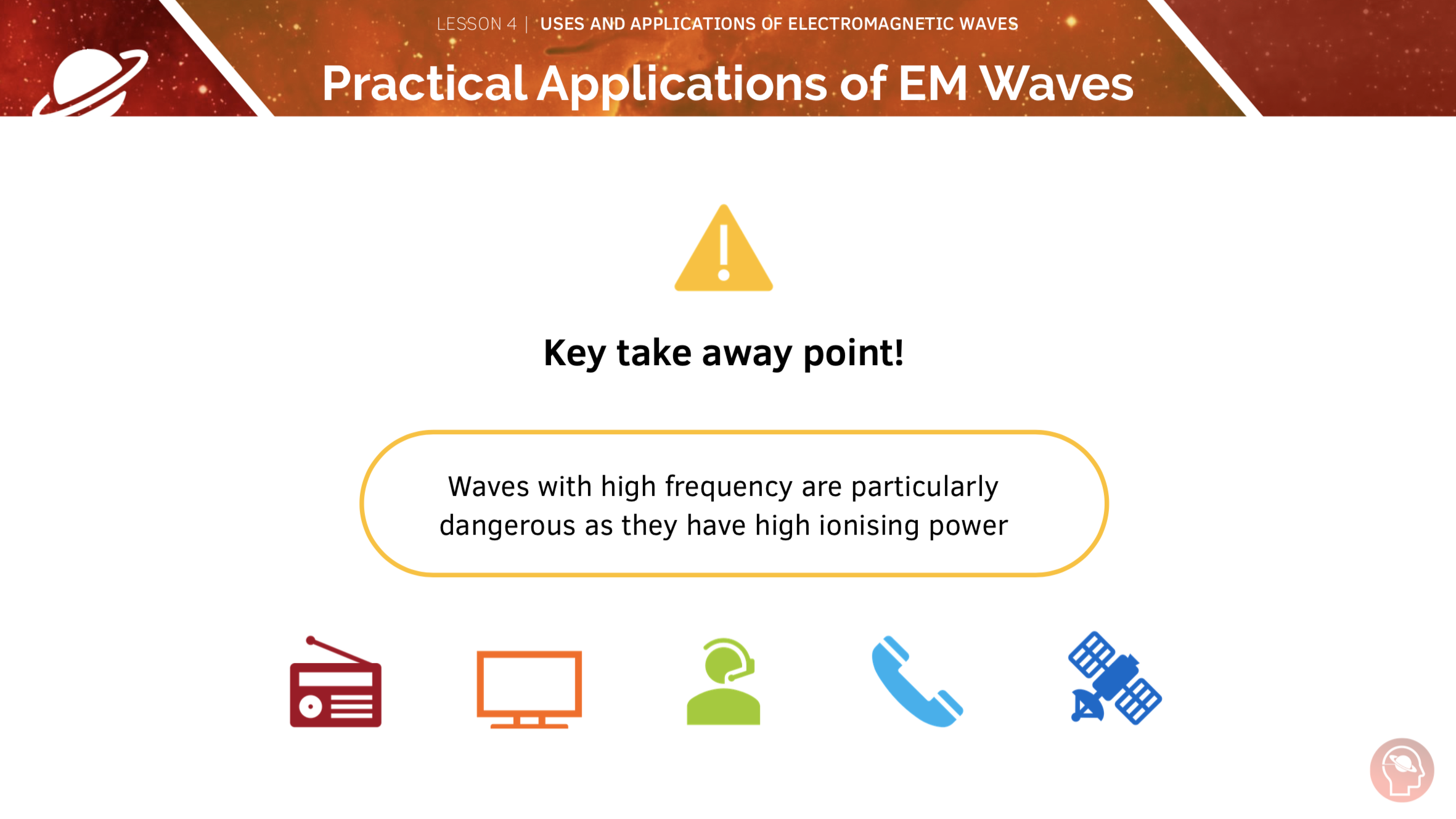 Waves IV: EM Waves