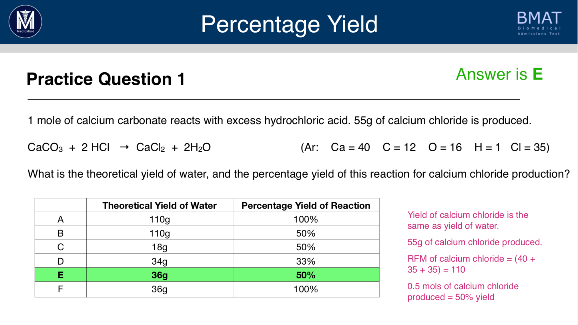 Calculations: % Yield