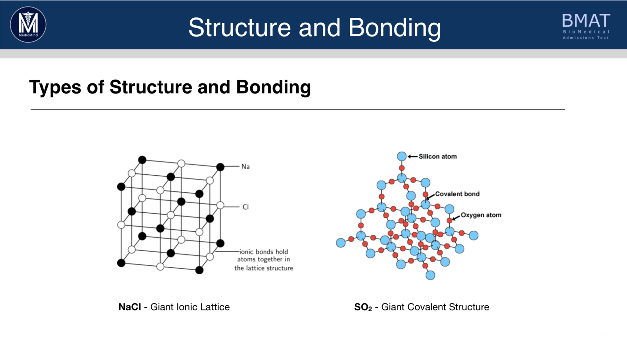 Structure and Bonding