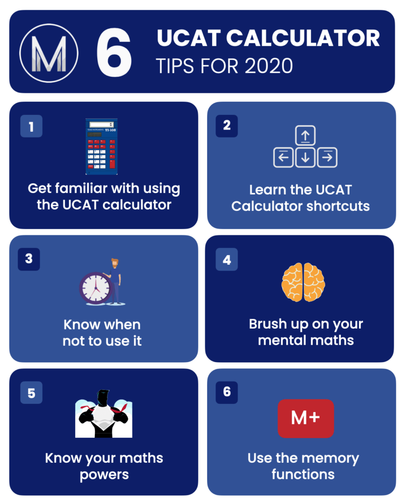 UCAT Calculator Tips Infographic