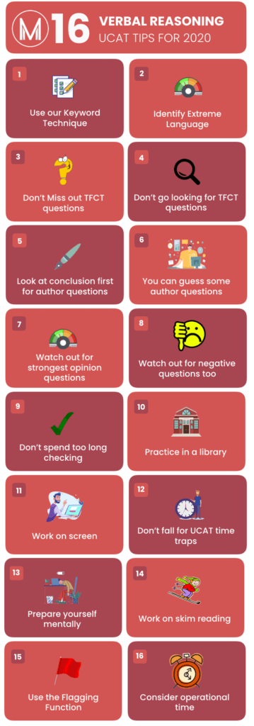 How To Improve Verbal Reasoning Skills? - 2022 Helptostudy.com 2023