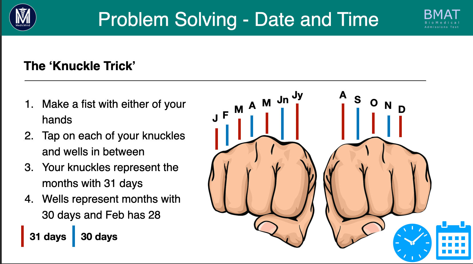 Date & Time: Theory