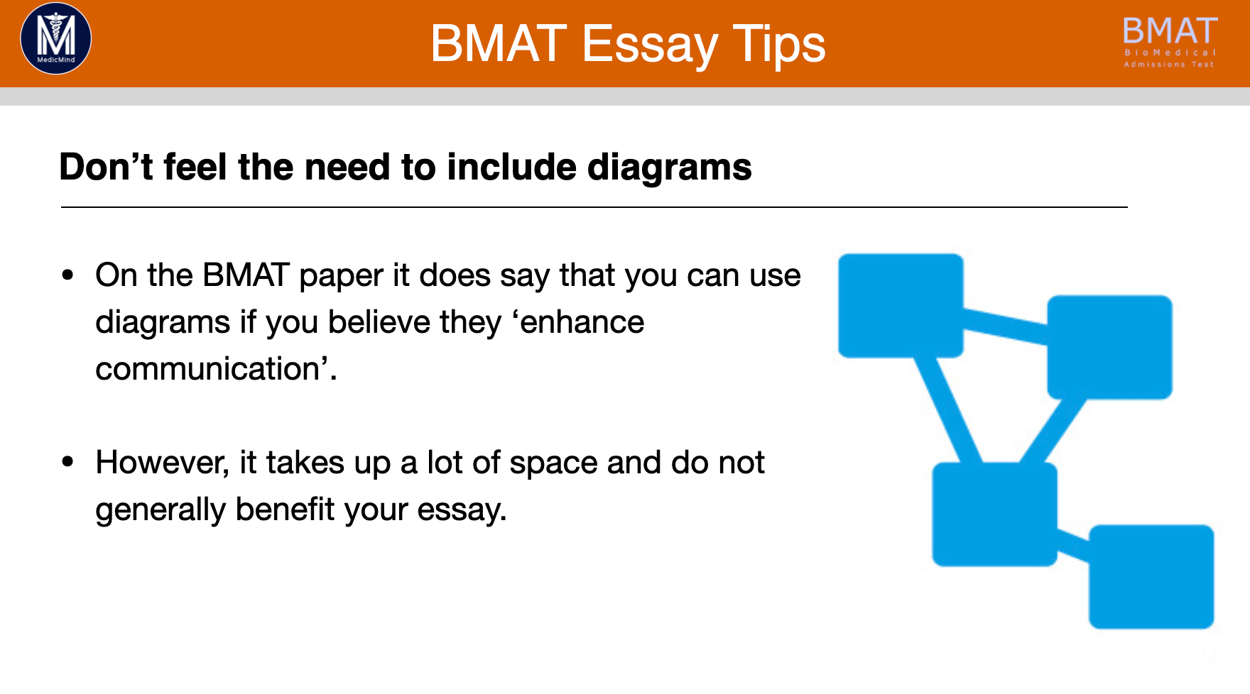 Essay Tips 11-15