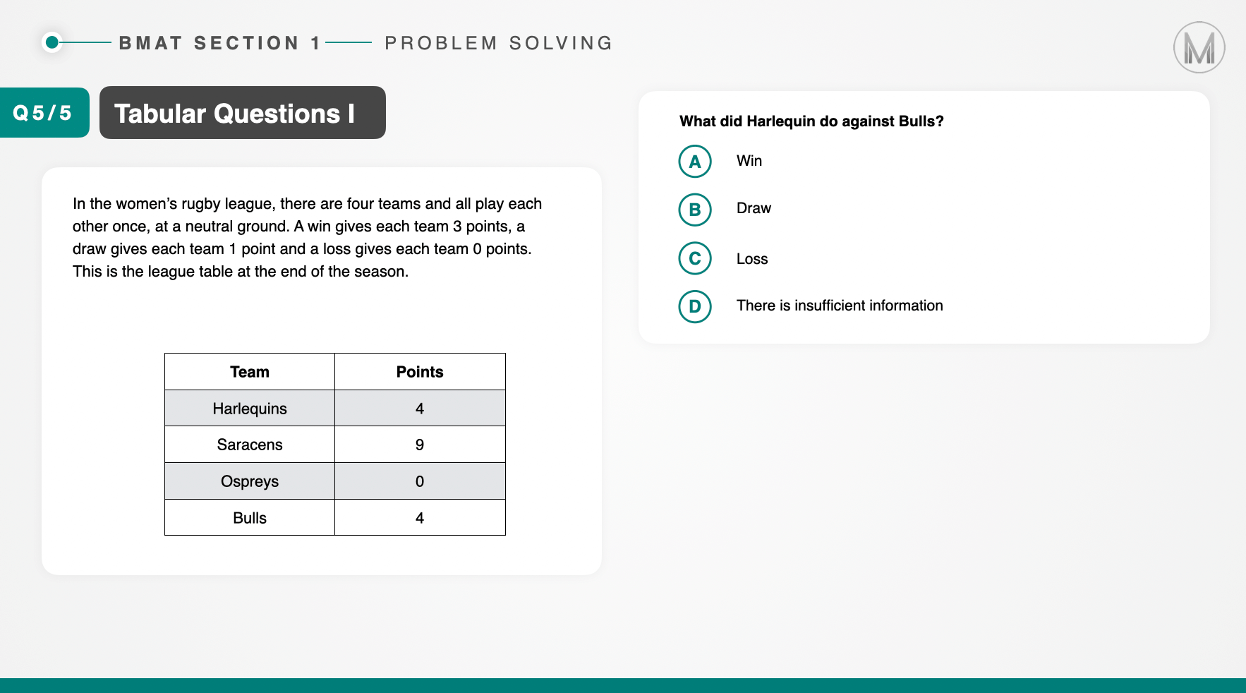 Data Analysis: Theory