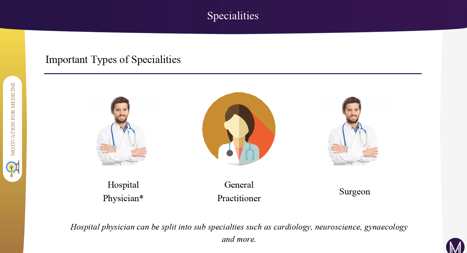 Veterinary Specialties