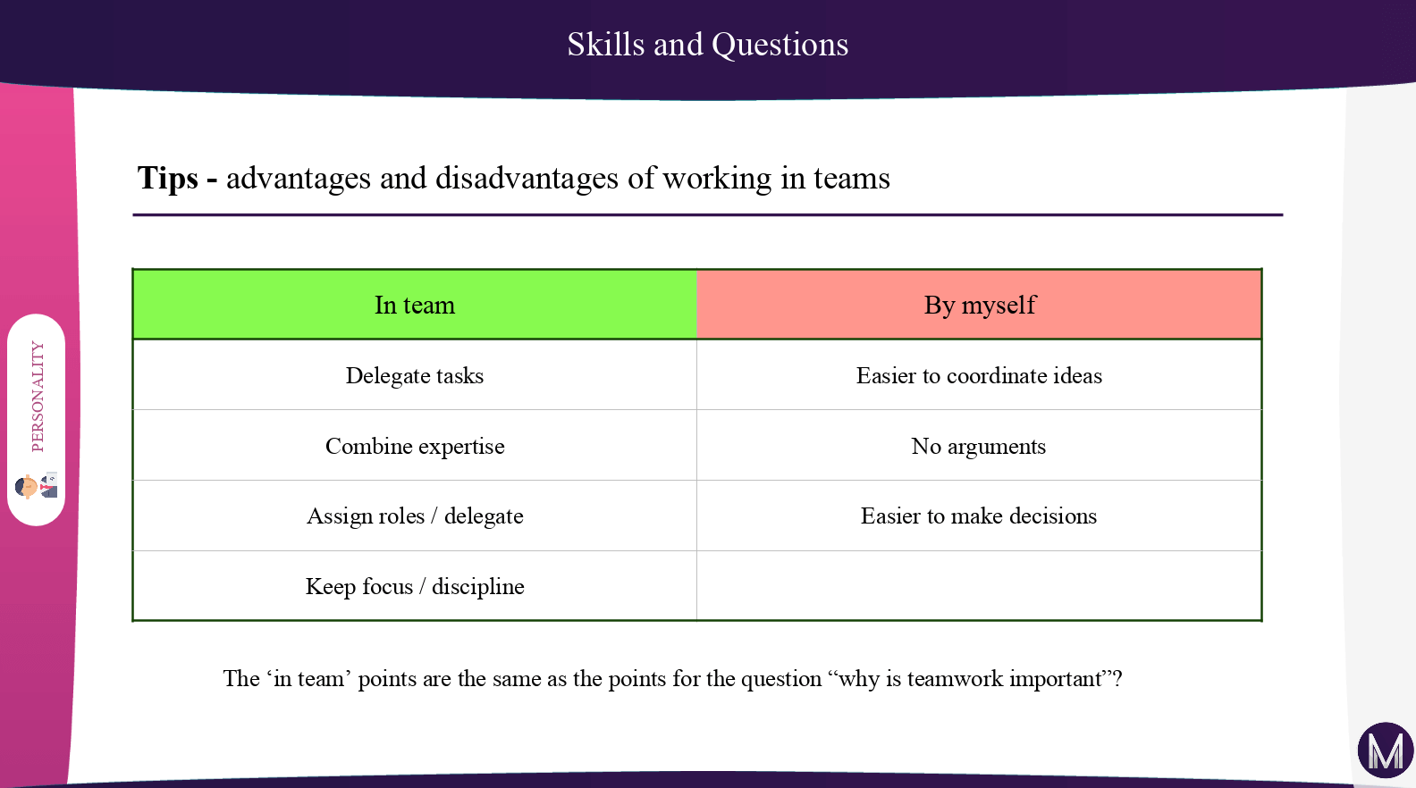 Teamwork & Leading Skills