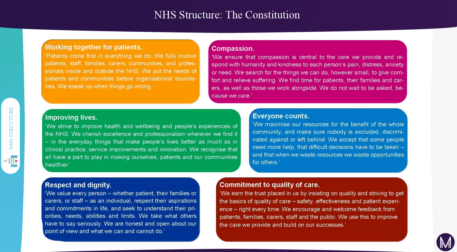 NHS Constitution