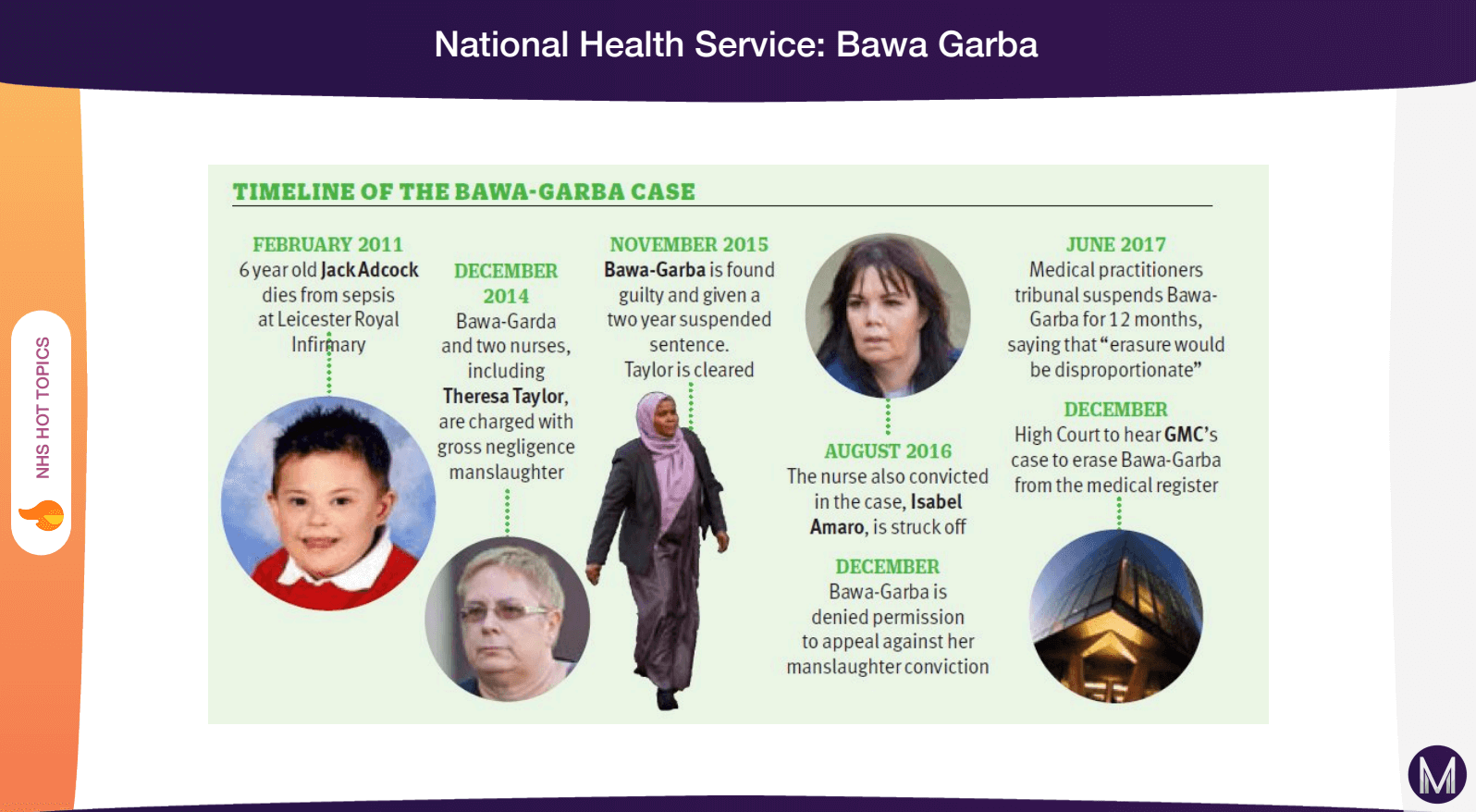 Dr Bawa-Garba