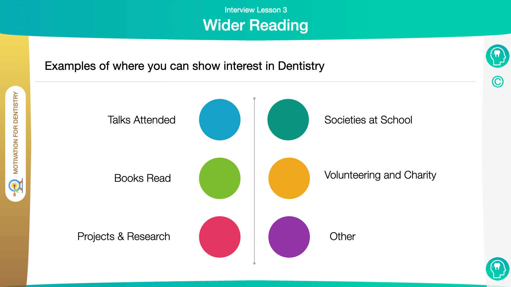 Wider Reading
