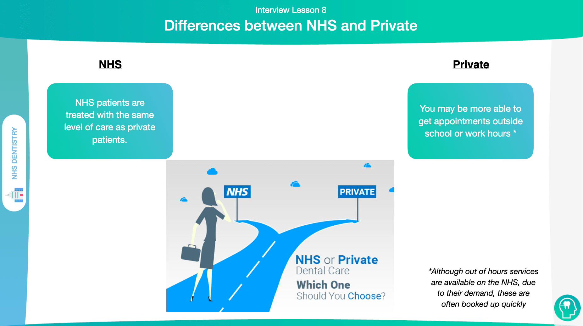 NHS v Private Care