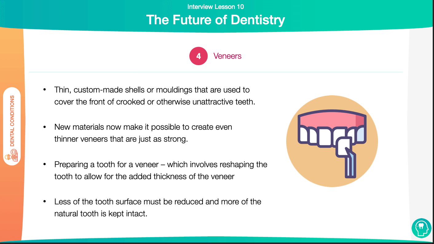 Future of Dentistry