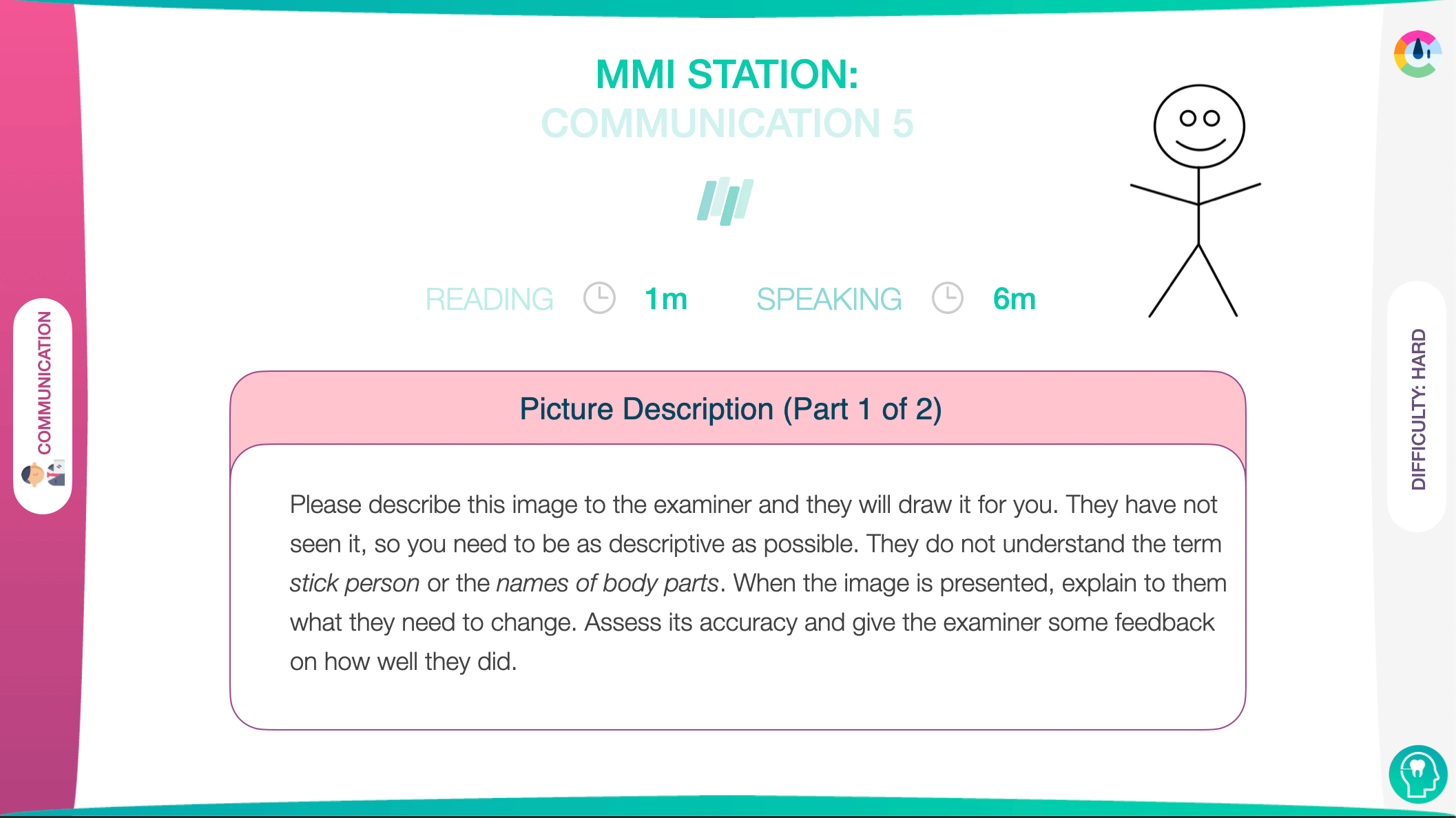 Communication: Picture Station MMIs