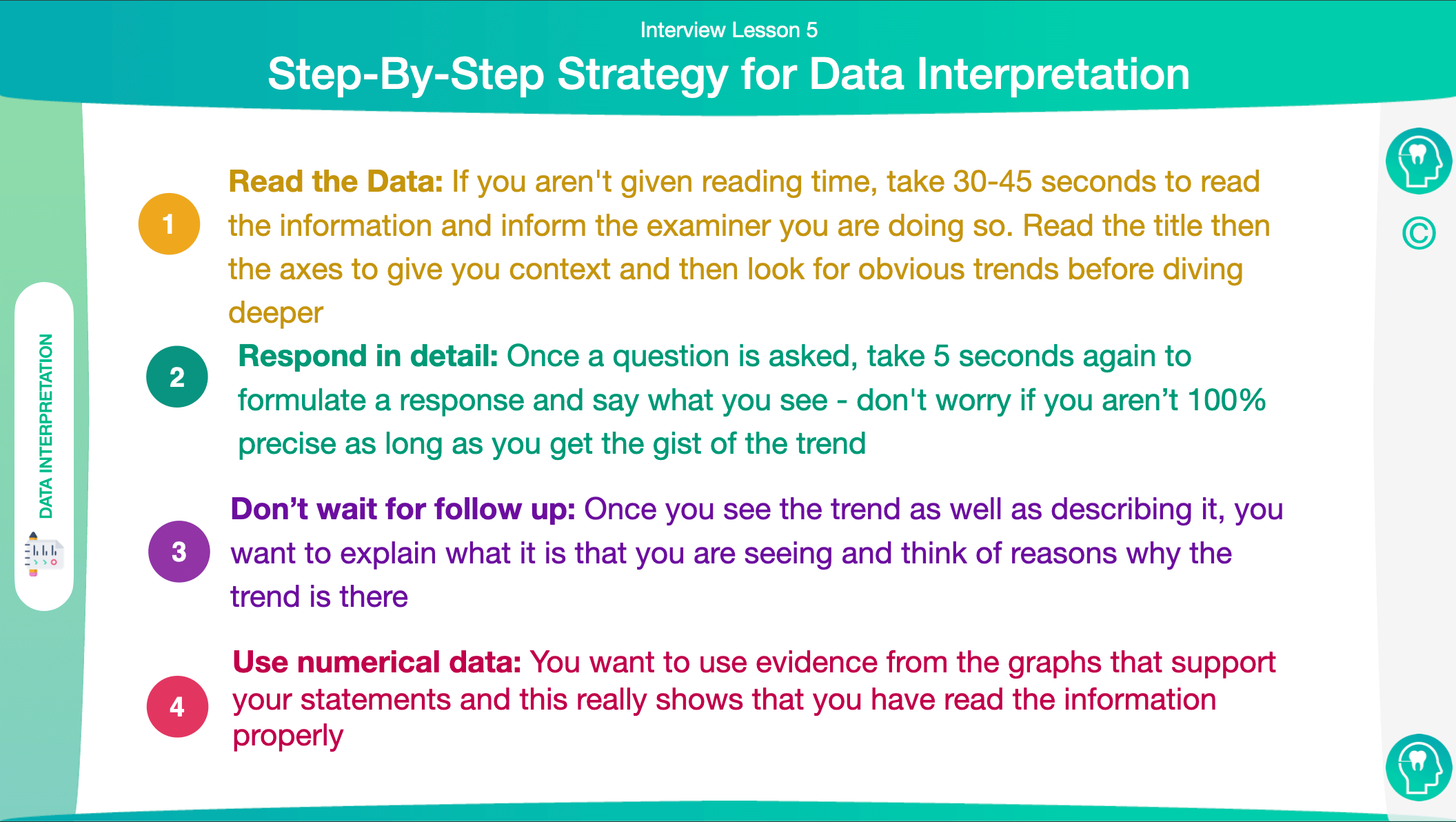Approaching Data Interpretation