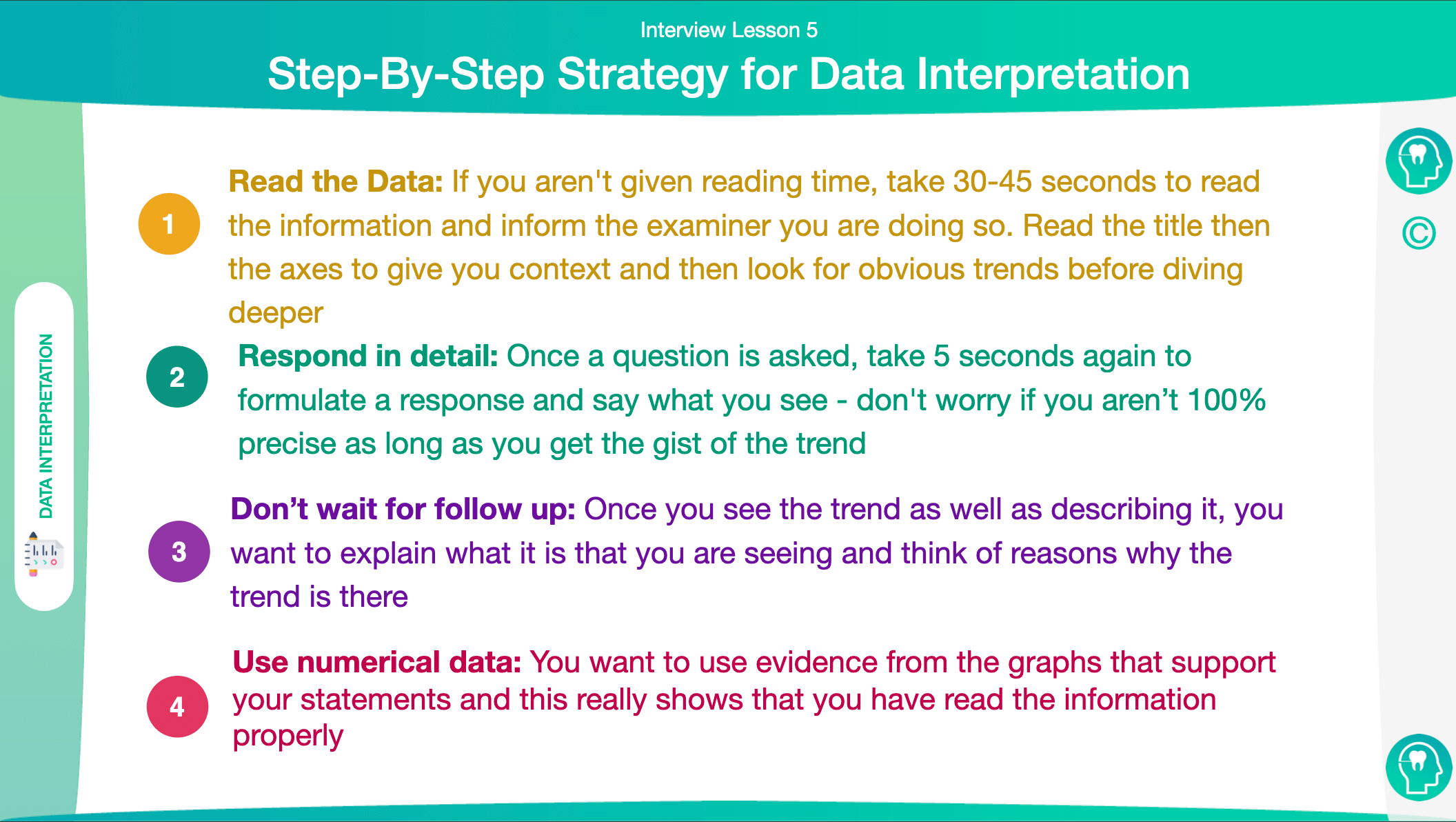 Data Interpretation