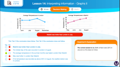 Interpreting Data