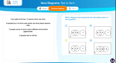 Venn Diagrams I