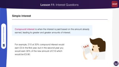 Interest Questions