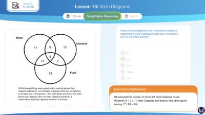 Venn Diagrams