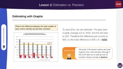  Estimation vs. Precision