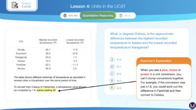 Units in the UCAT