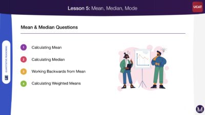 Means, Median, Mode