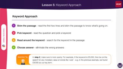  Keyword Approach