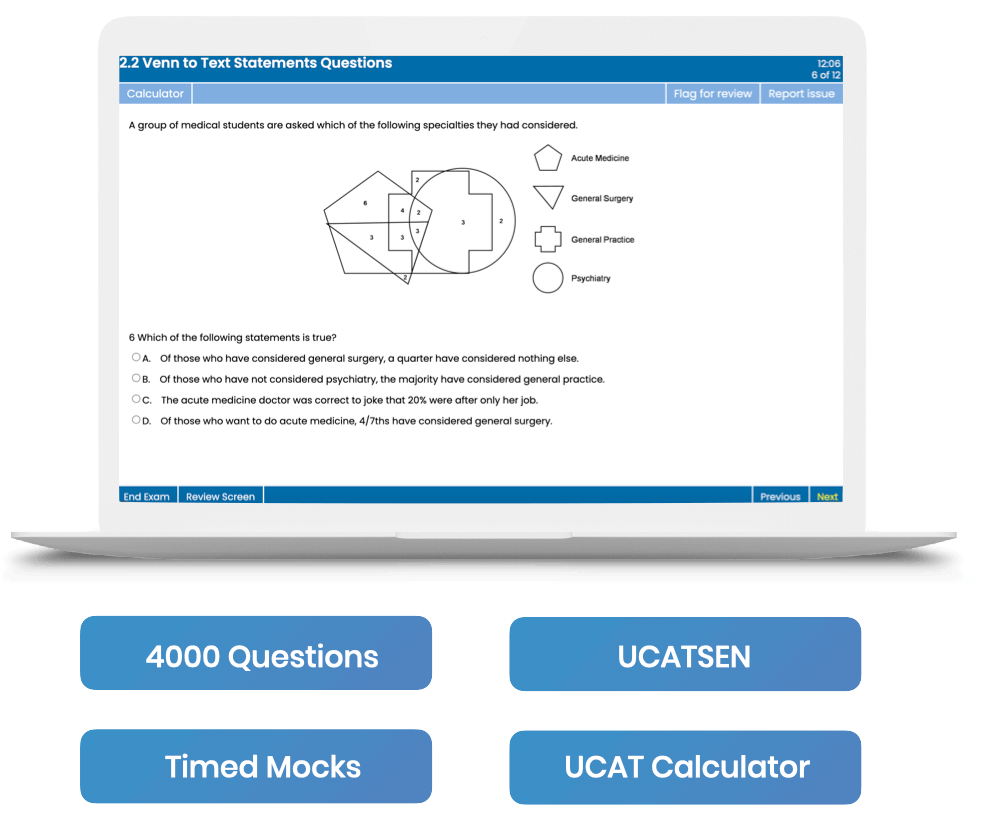 UCAT Bannk.001