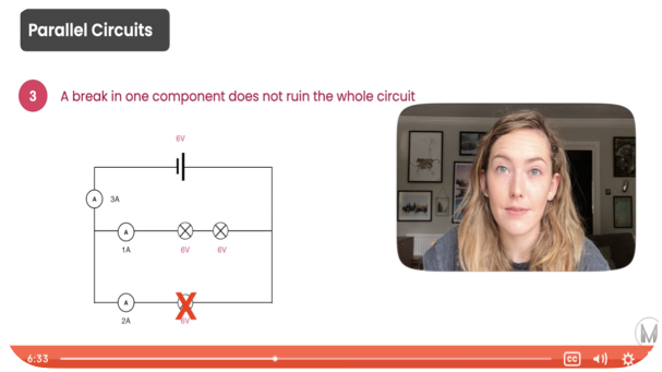 BMAT Online Course Physics