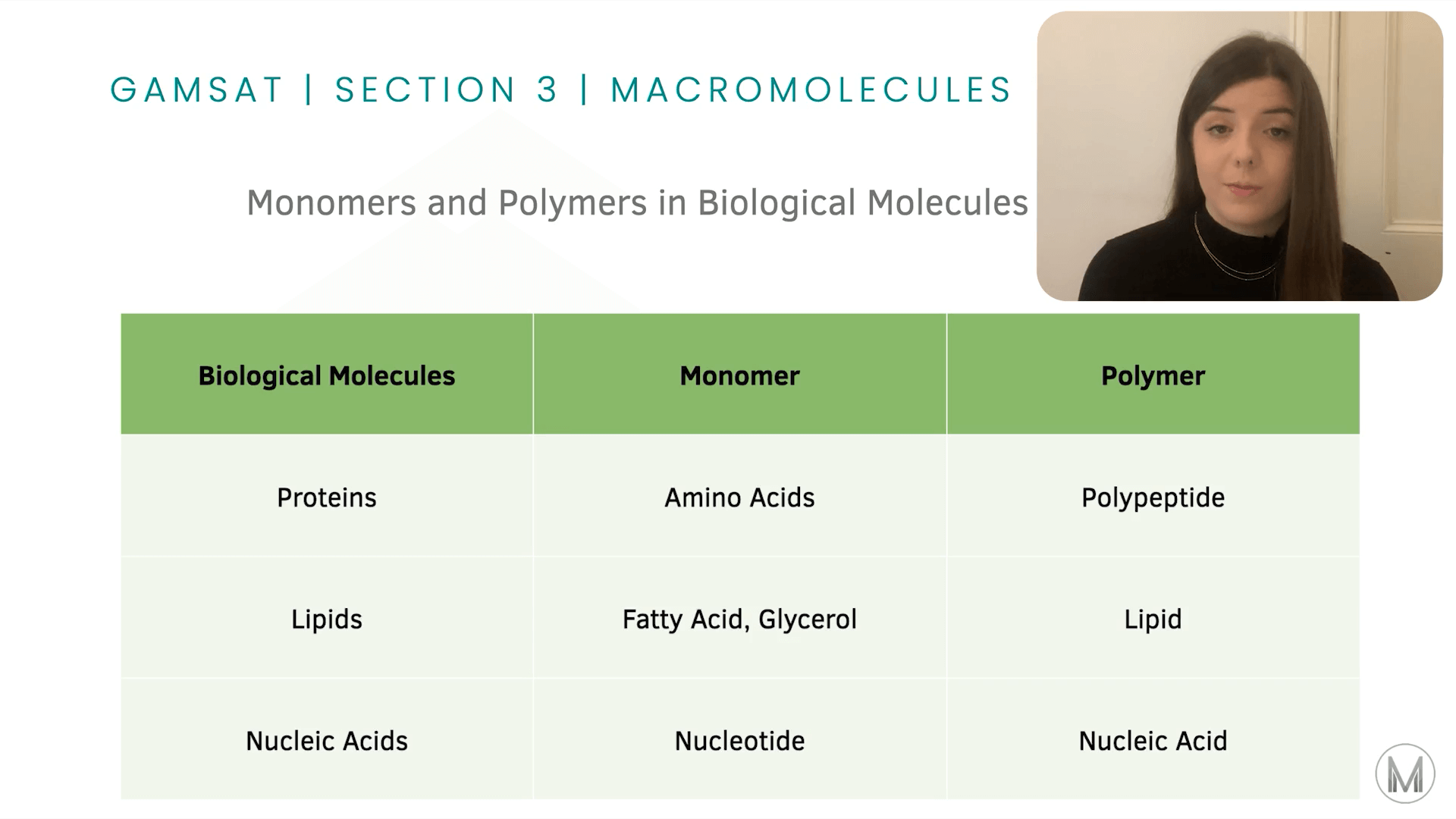 GAMSAT S3 | Macromolecules