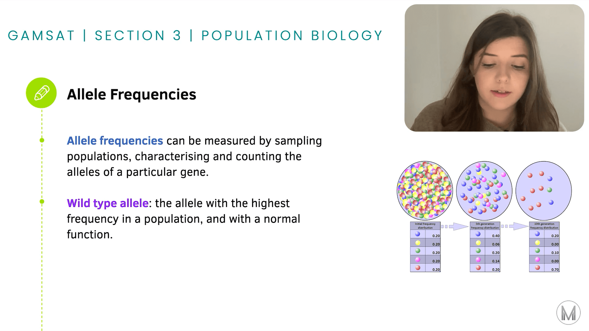 GAMSAT S3 | Population Biology