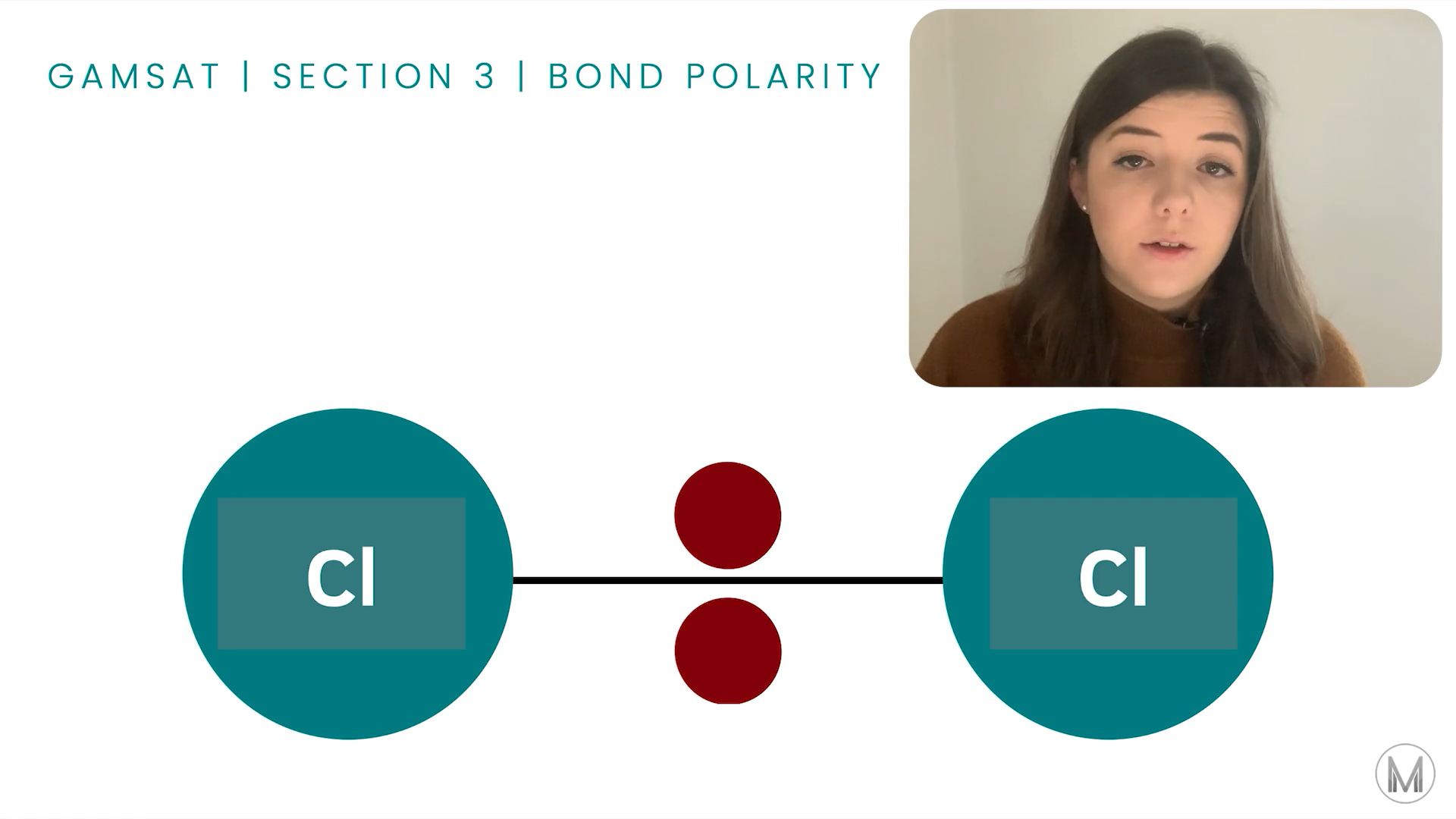 GAMSAT S3 Chemistry Bond Polarity