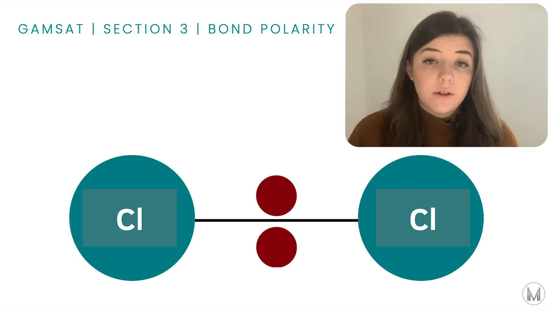 GAMSAT S3 | Bonds & Polarity