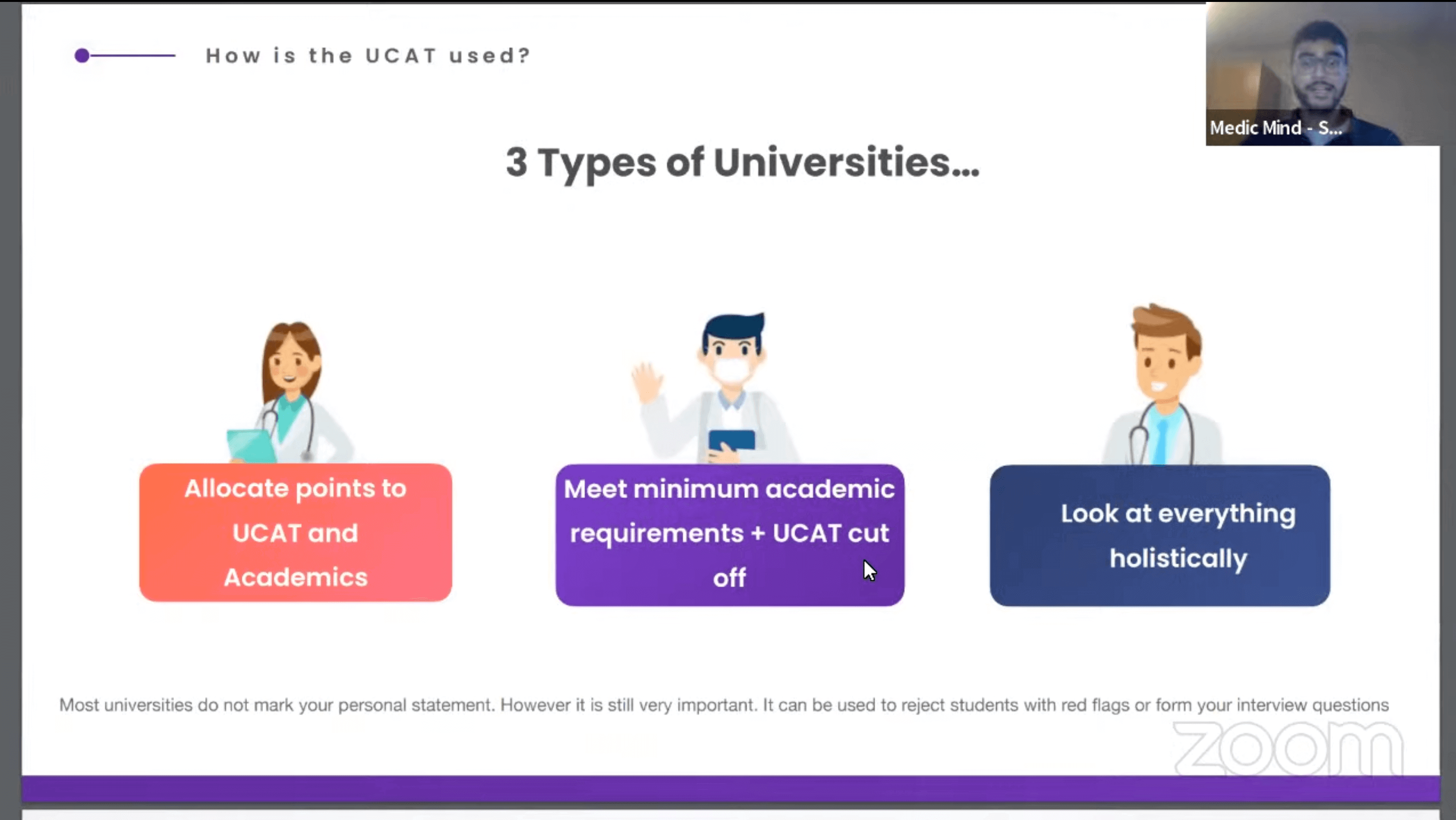 Roles of Different Types of Doctors