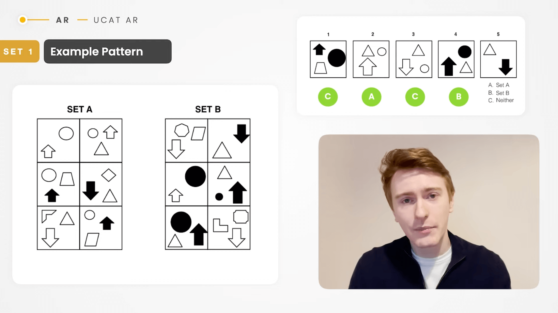 UCAT AR: Spotting Patterns