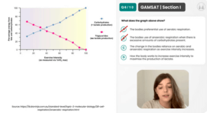 GAMSAT Live Day