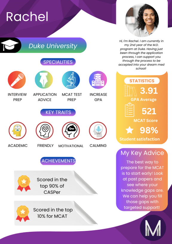 CASPer tutor profile